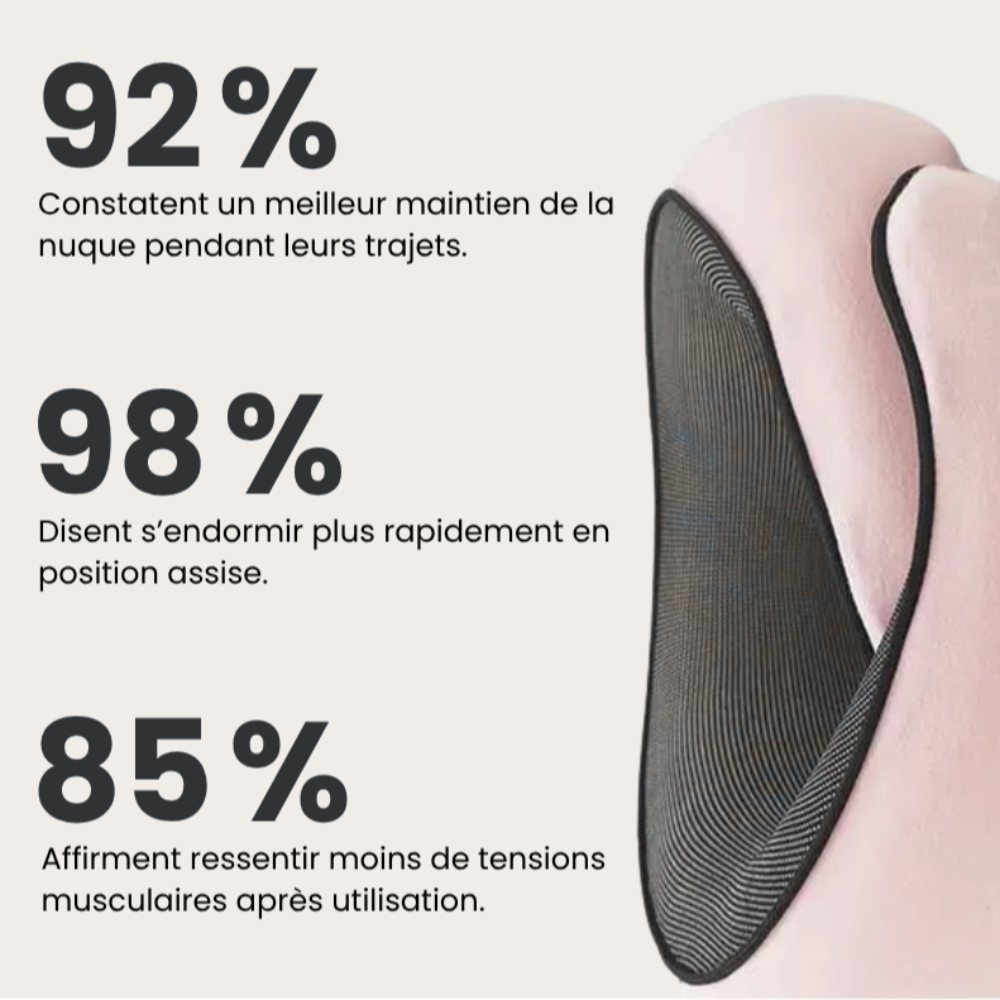 SleepBAG™ – Coussin Cervical Premium