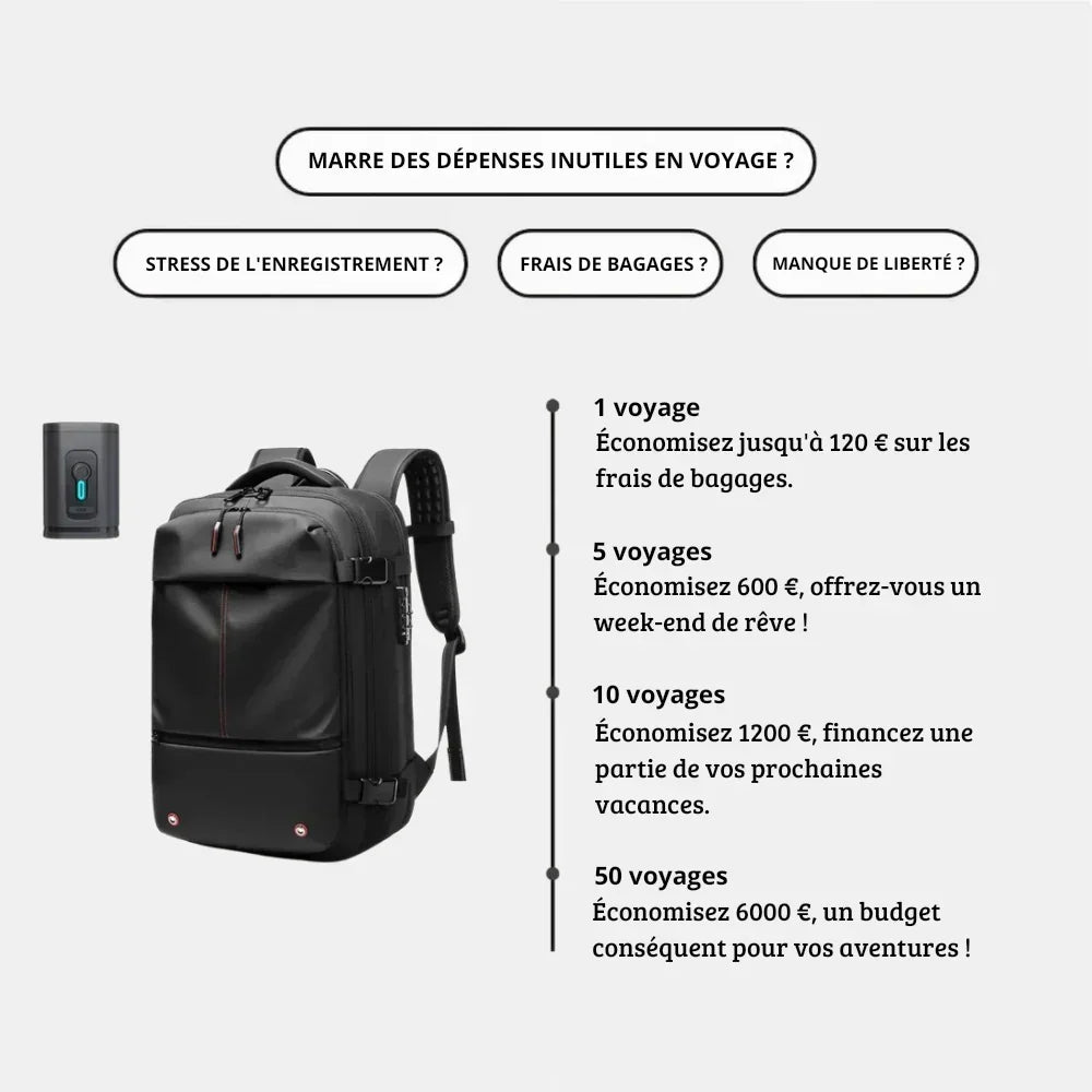 Orabag – Sac à dos extensible 25 à 60 L avec compression sous vide