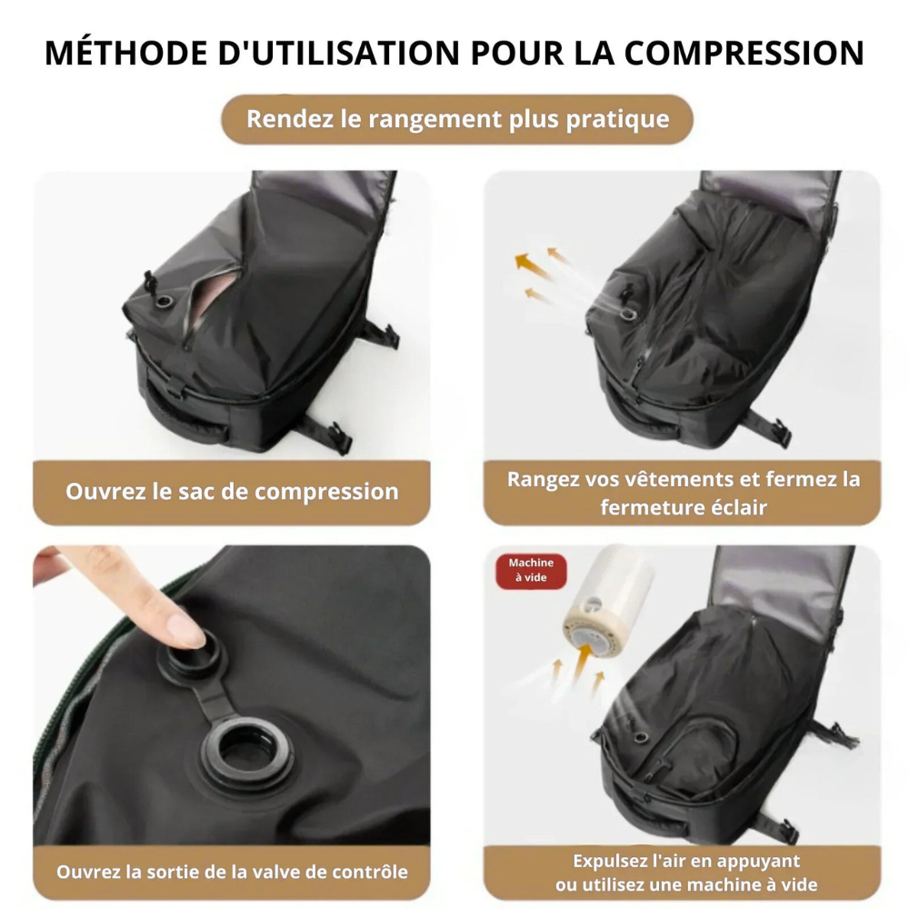 Orabag GO™ - Compact. Compressible. Cabine.