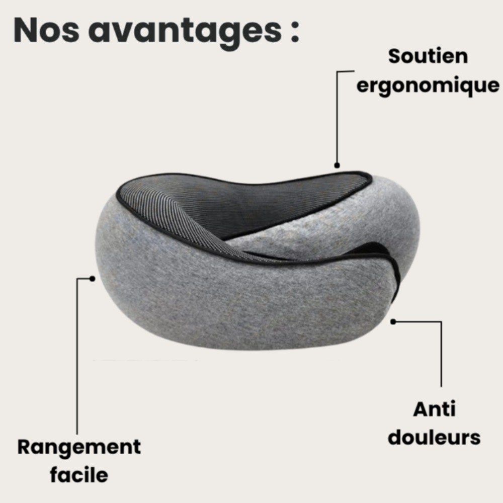 SleepBAG™ – Coussin Cervical Premium